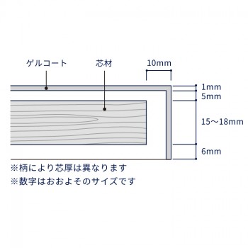 テーブル天板画像